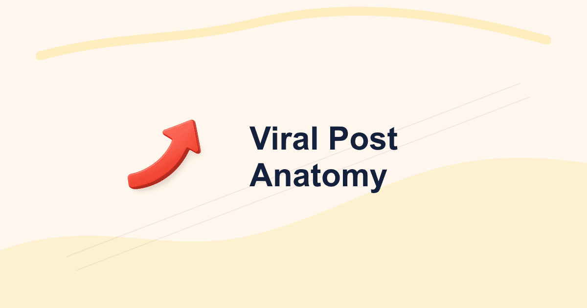 The Anatomy of a Viral Reddit Post (Breakdown of 10 Examples)