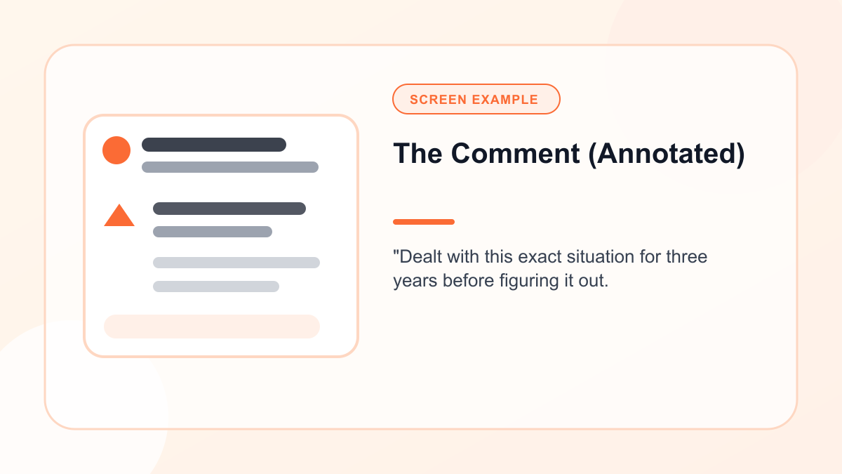 Mock Reddit screen showing the Comment (Annotated)