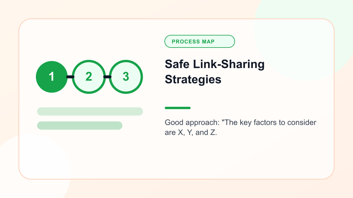 Infographic explaining safe Link Sharing Strategies