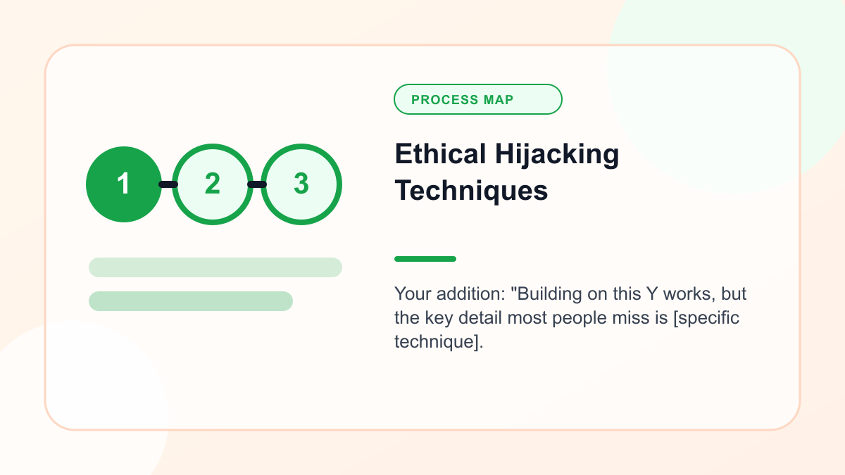 Infographic explaining ethical Hijacking Techniques