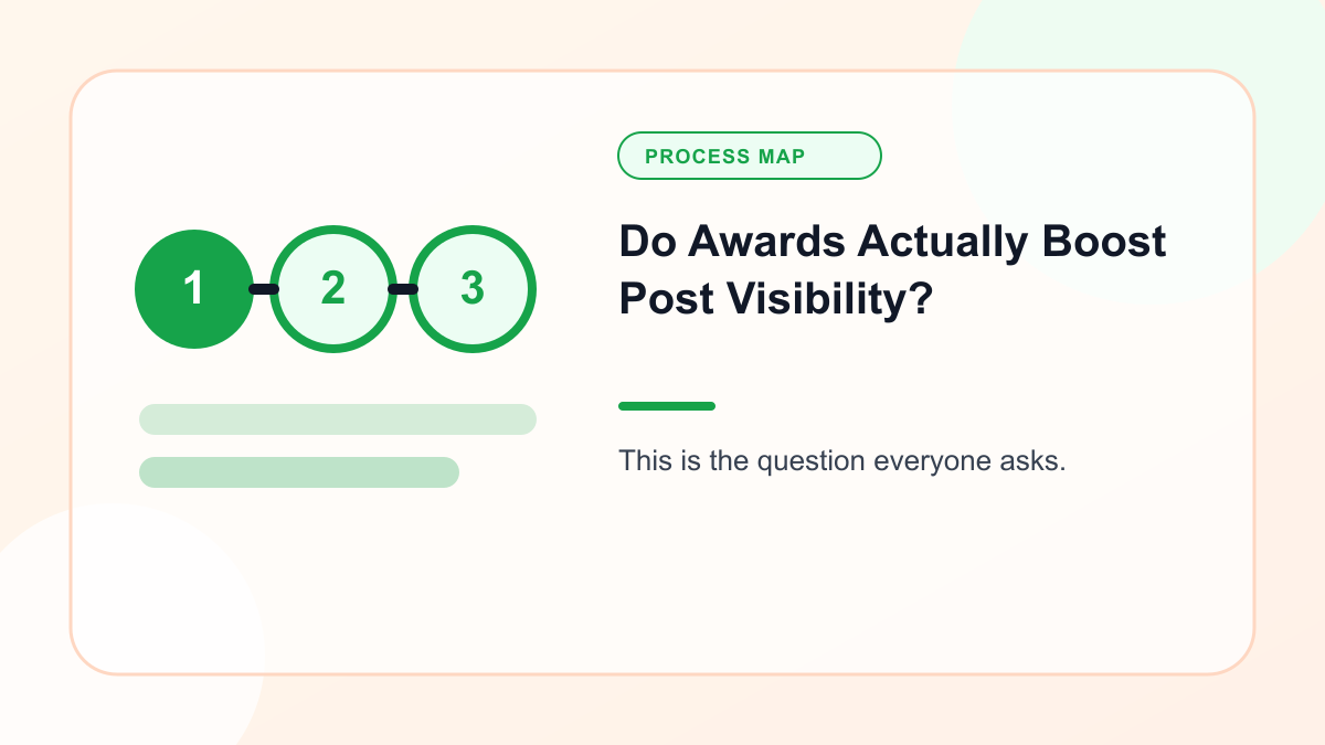 Infographic explaining do Awards Actually Boost Post Visibility