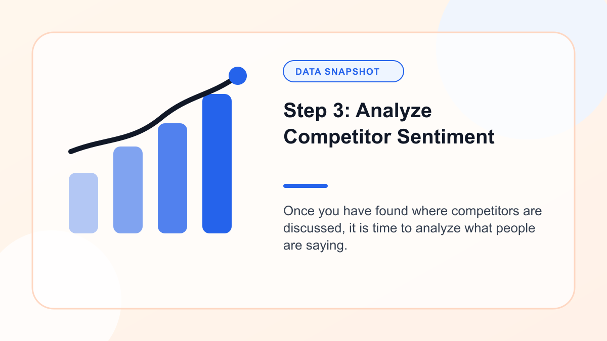 Chart showing step 3: Analyze Competitor Sentiment