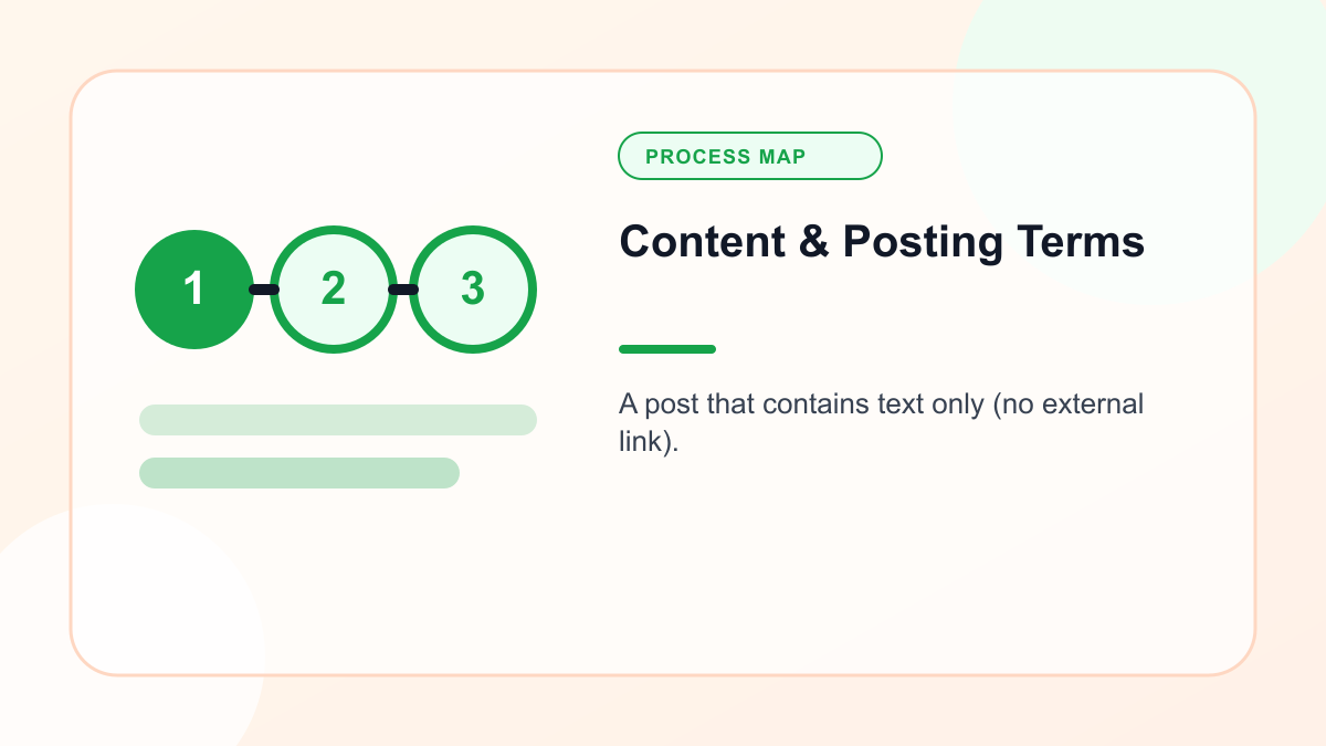 Infographic explaining content & Posting Terms