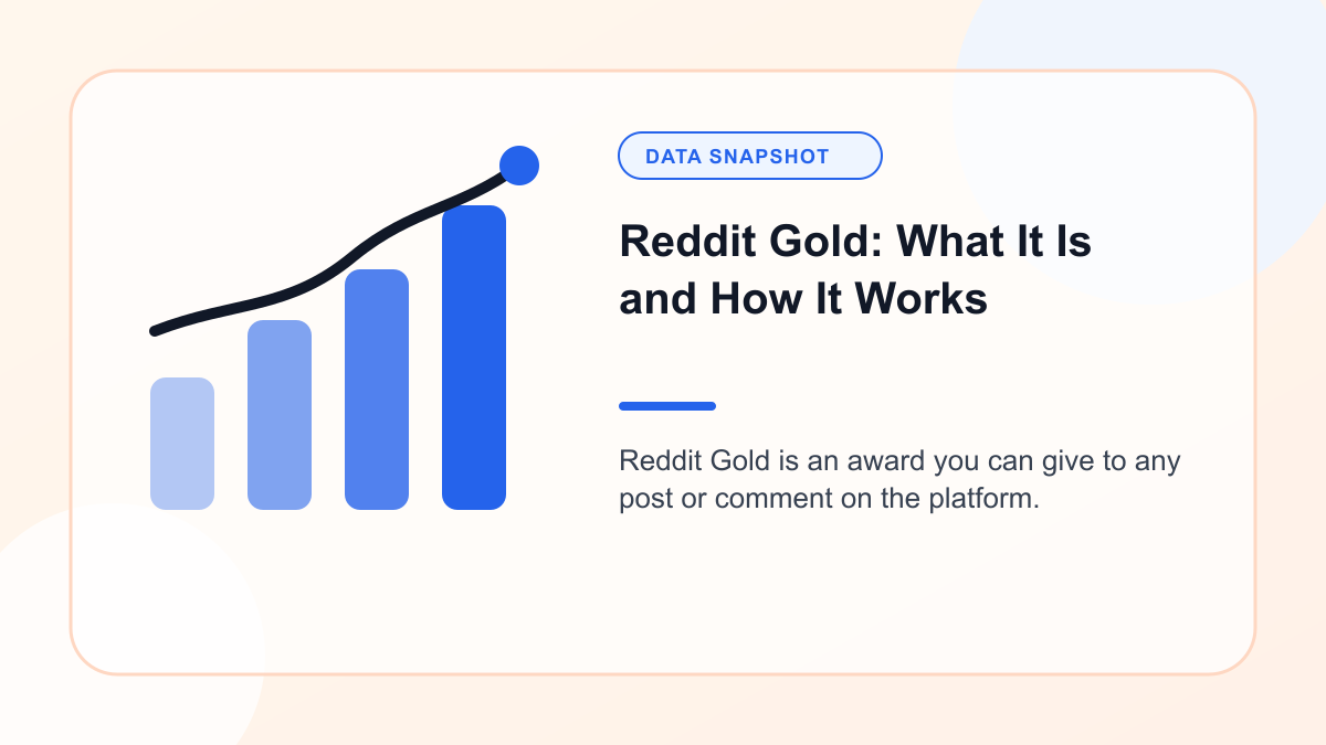 Chart showing reddit Gold: What It Is and How It Works
