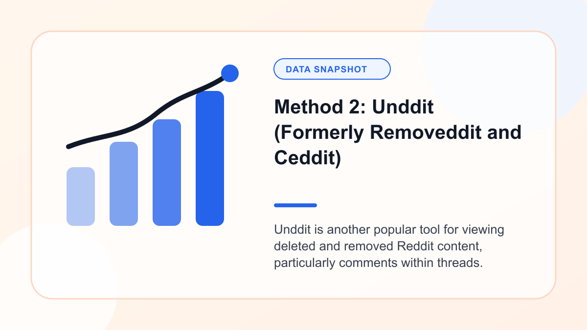 Chart showing method 2: Unddit (Formerly Removeddit and Ceddit)